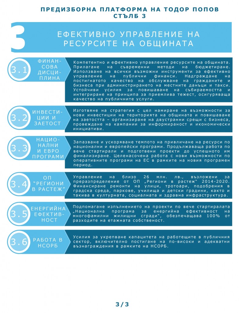 14Infografika_Prioritet3