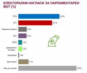 03алфа