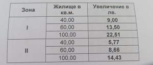 11села-сарая