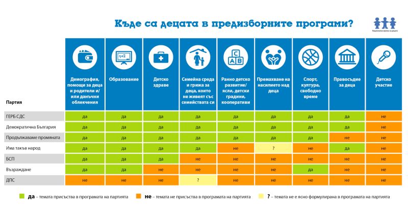 28таблица