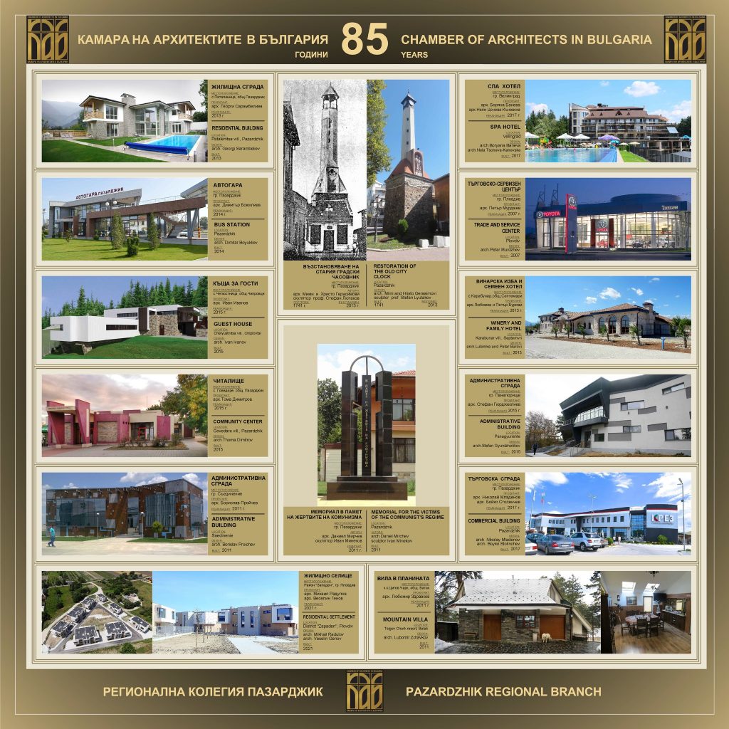 12КАБ Пазарджик