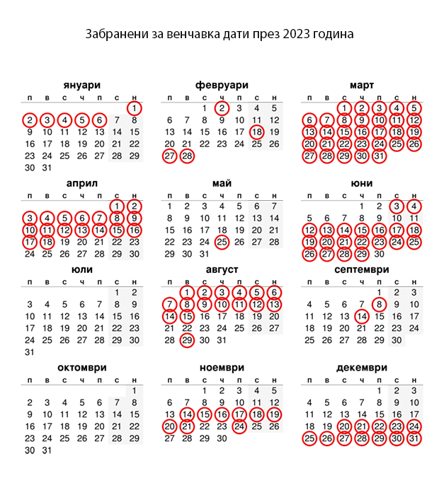 07забранени дати за венчавка през 2023