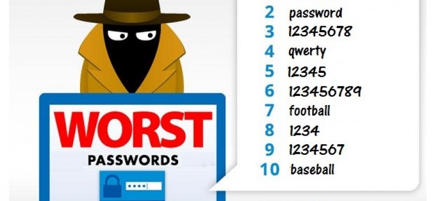 Кои са най-лошите пароли за 2017г.?