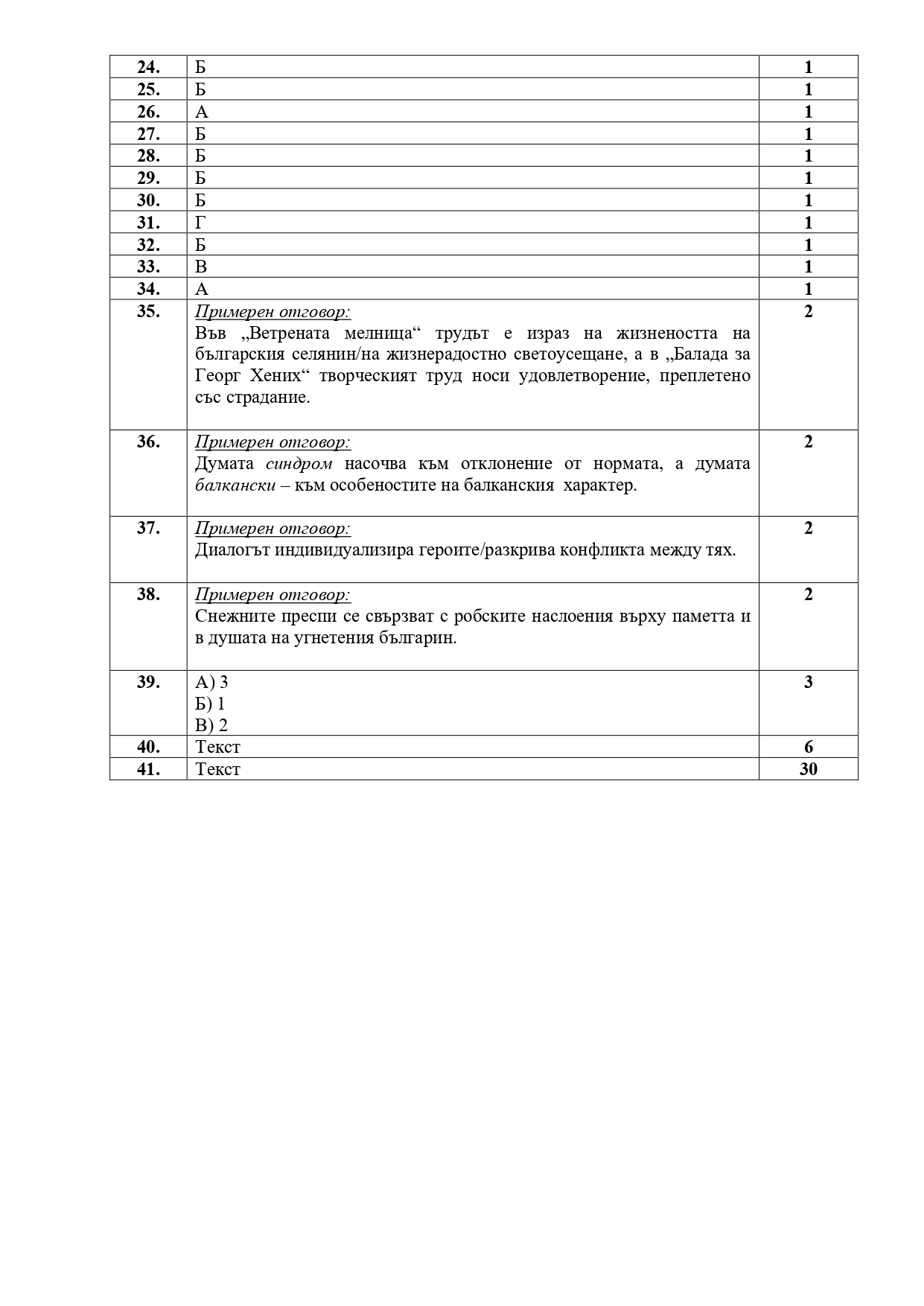 DZI BEL 19052023 page 00111