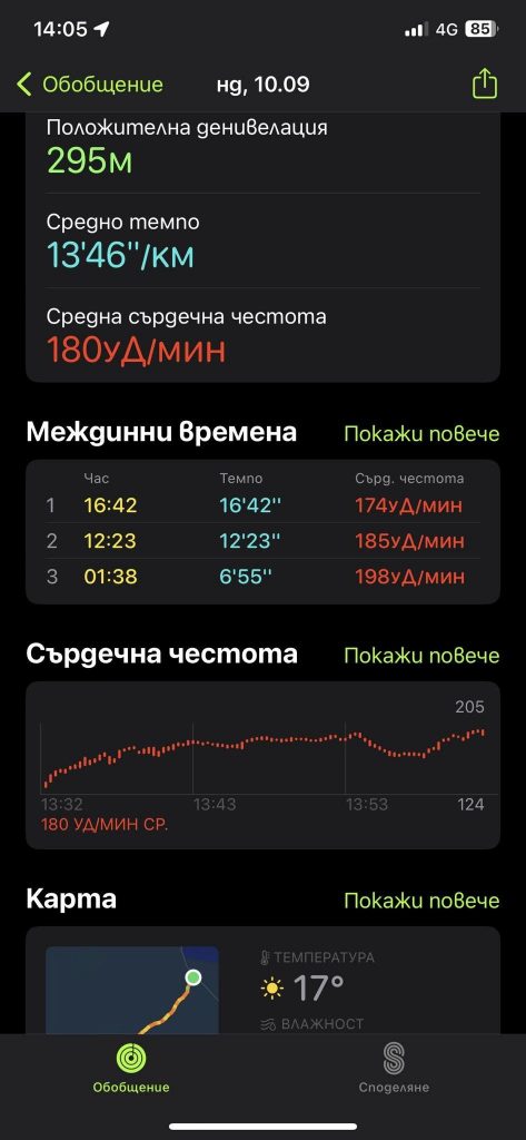 12неби показатели