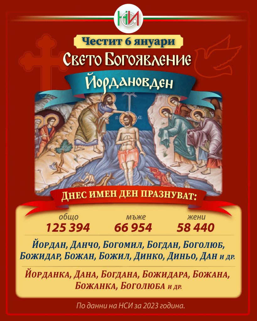 07ивановден 1