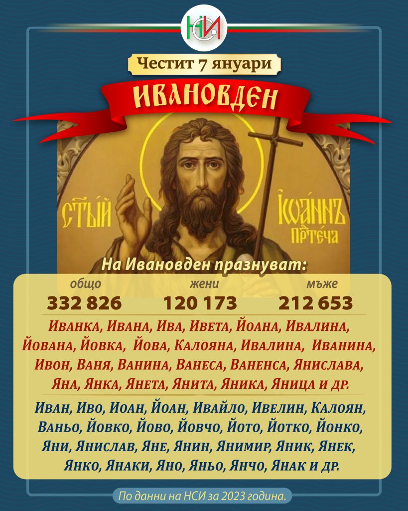 07ивановден