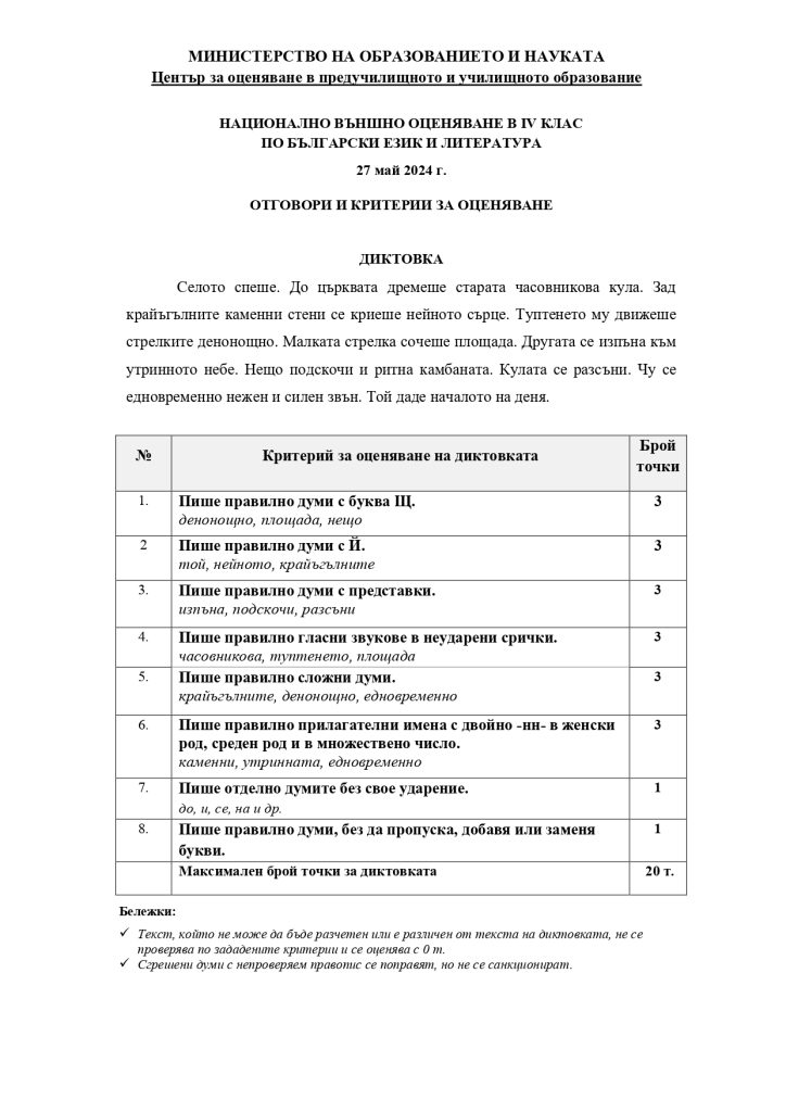 nvo 4kl bel 27052024 page 0006