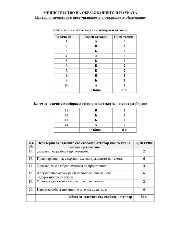 nvo 4kl bel 27052024 page 0007