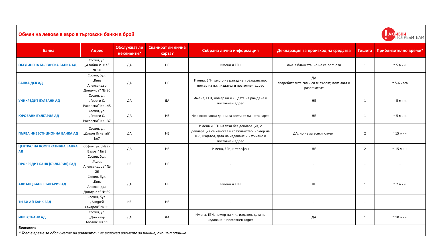 Екранна снимка 2026 01 09 184622